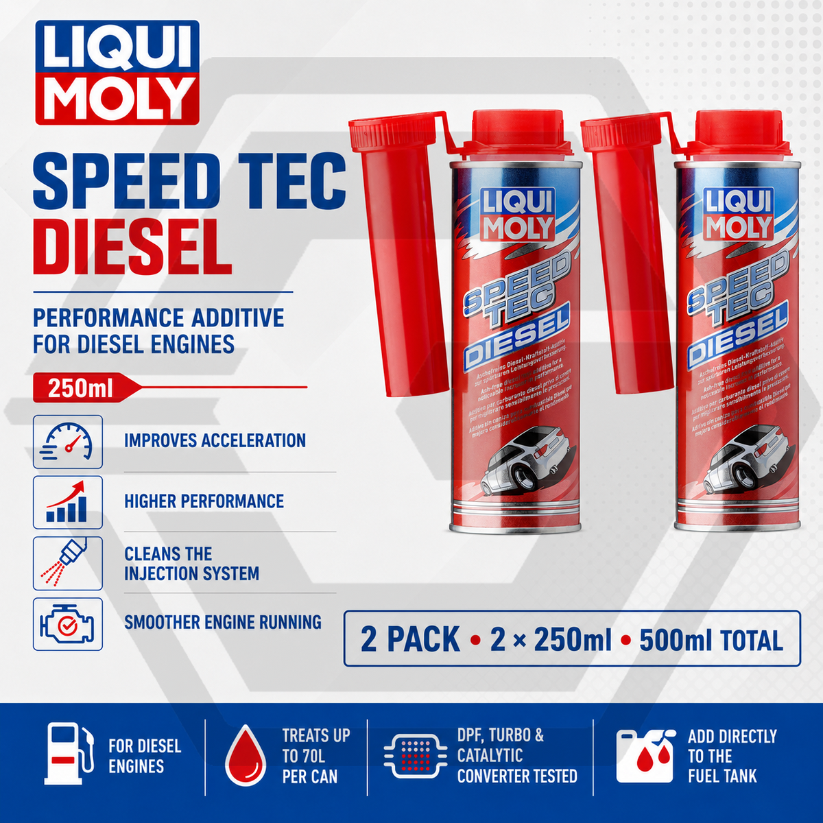 2 x LIQUI MOLY Speed Tec Diesel - All Diesel Engines DPF Additive - 250ml 3722