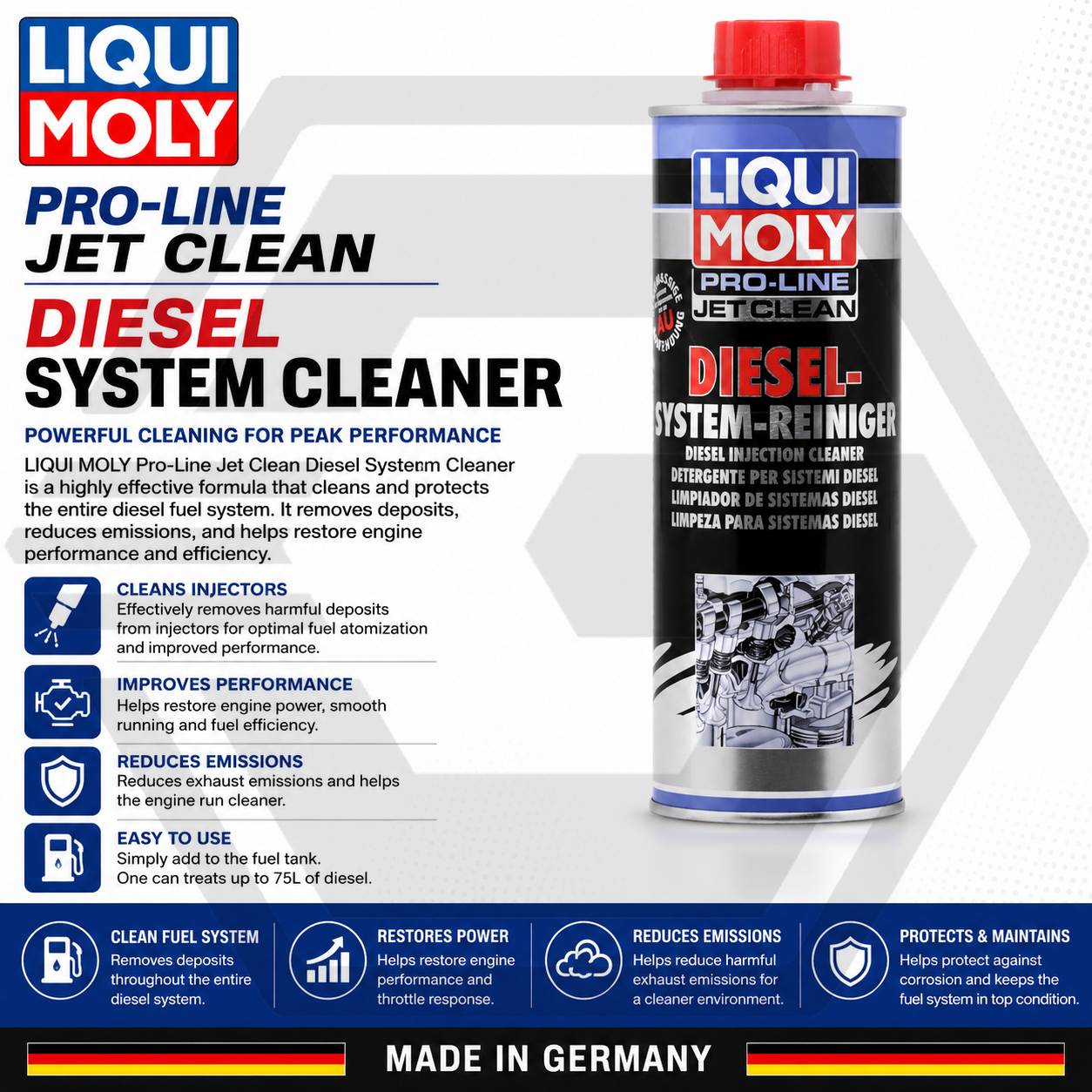 Liqui Moly Pro-Line Jet Clean Diesel Injection Cleaner JetClean 500ml 5154