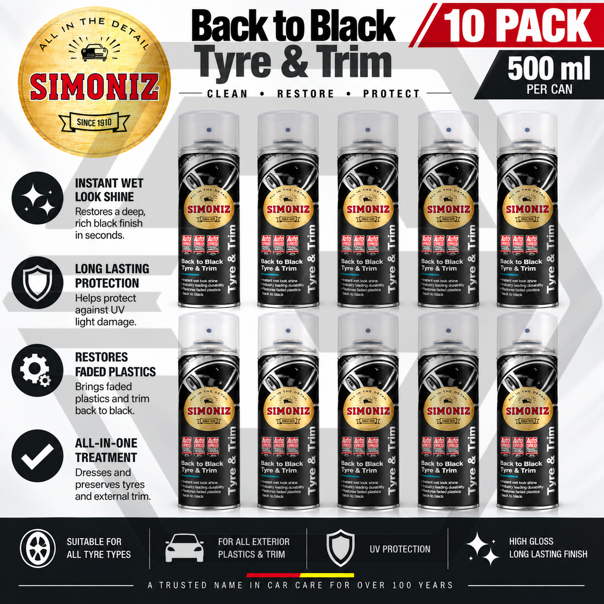 10x Simoniz Tyre and Trim Shine Back to Black Spray Wet Look Shine Plastic 500ml