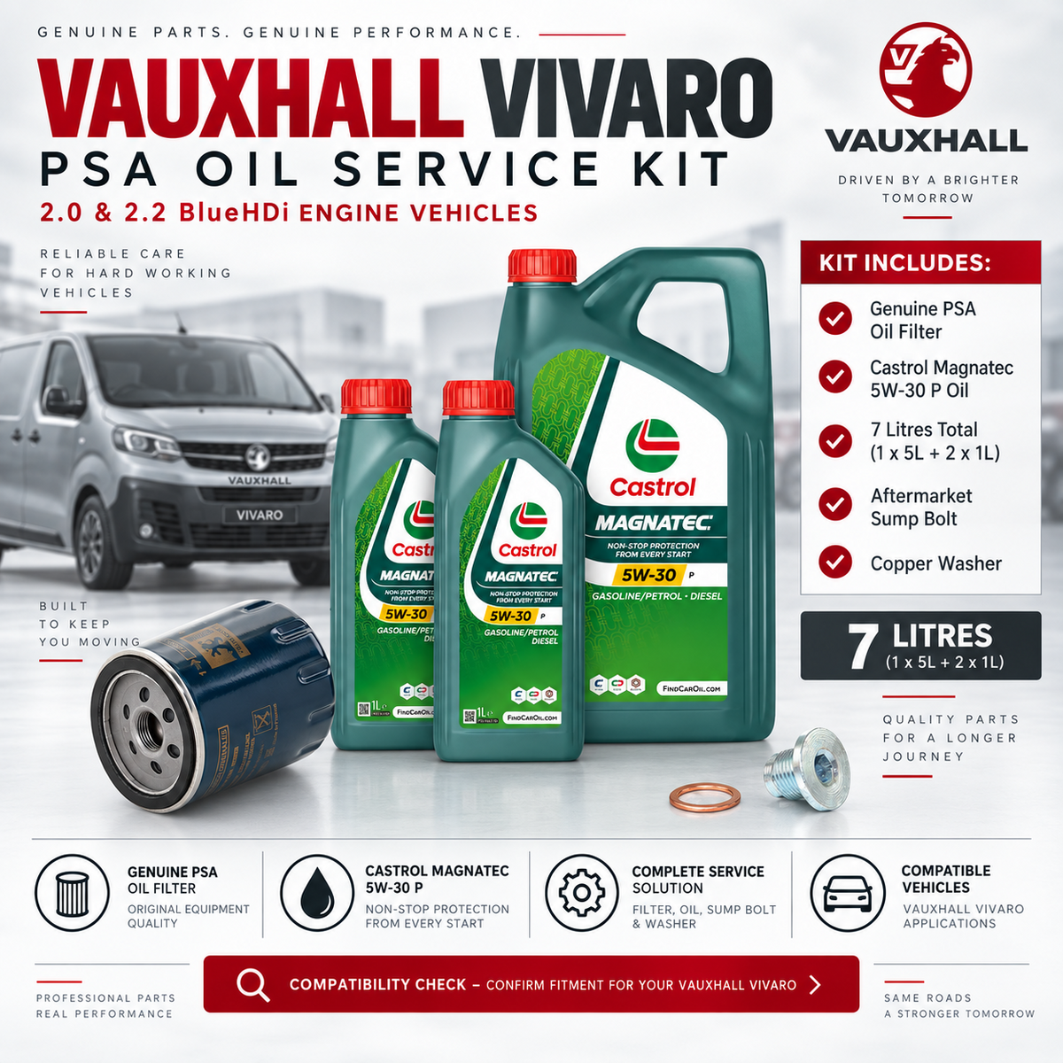 GENUINE VAUXHALL VIVARO 2.0/2.2 BLUEHDI - Oil Service Kit + 7L Castrol 5W30 STL