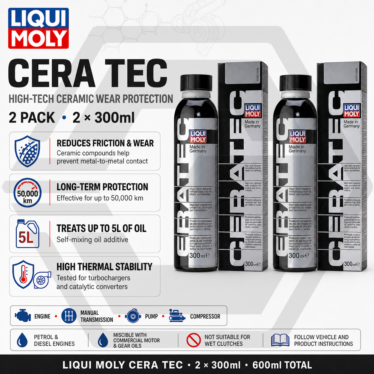 2 X LIQUI MOLY CERATEC - High-Tech Ceramic Engine Wear Additive Protection 300ml
