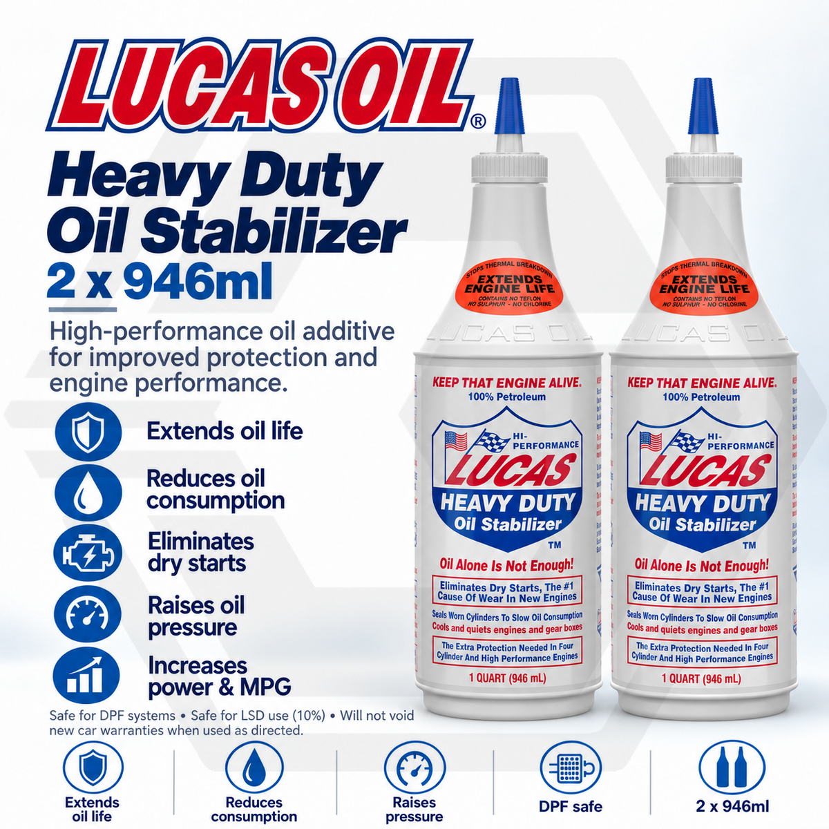 2 x Lucas Heavy Duty Oil Stabilizer Restore Engine Oil Gearbox Treatment 946mL