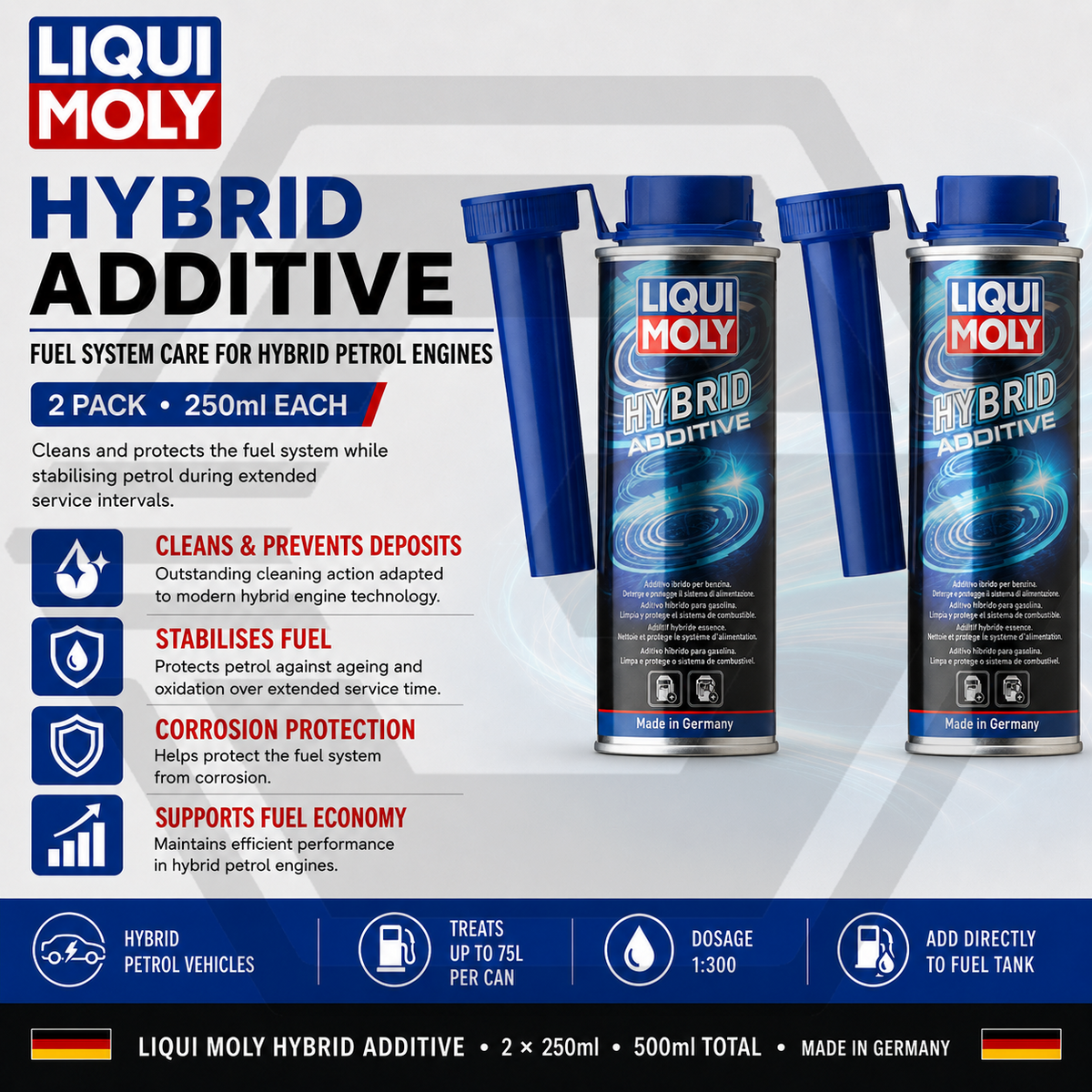 2 x LIQUI MOLY Hybrid Additive - Petrol Fuel System Cleaner & Protect 250ml 1001