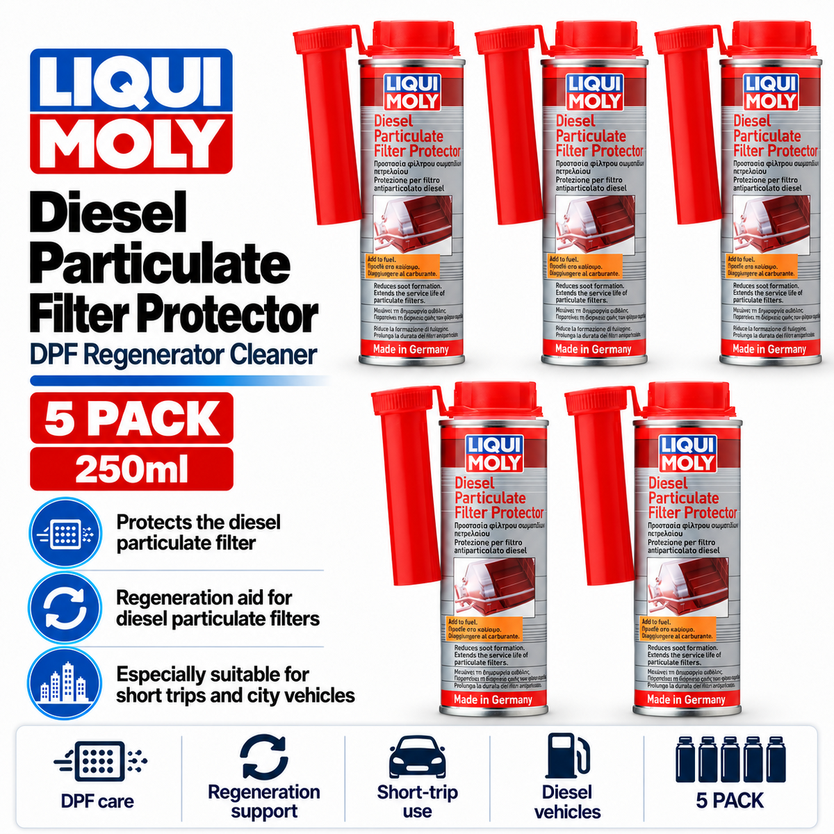 5 x Liqui Moly Diesel Particulate Filter Protector DPF Cleaner Regenerator 250ml
