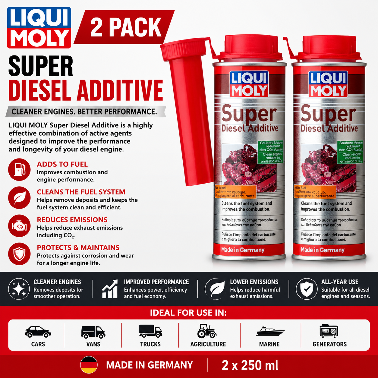 2 x Liqui Moly Super Diesel Additive Injector Cleaner Treatment 250ml 1806