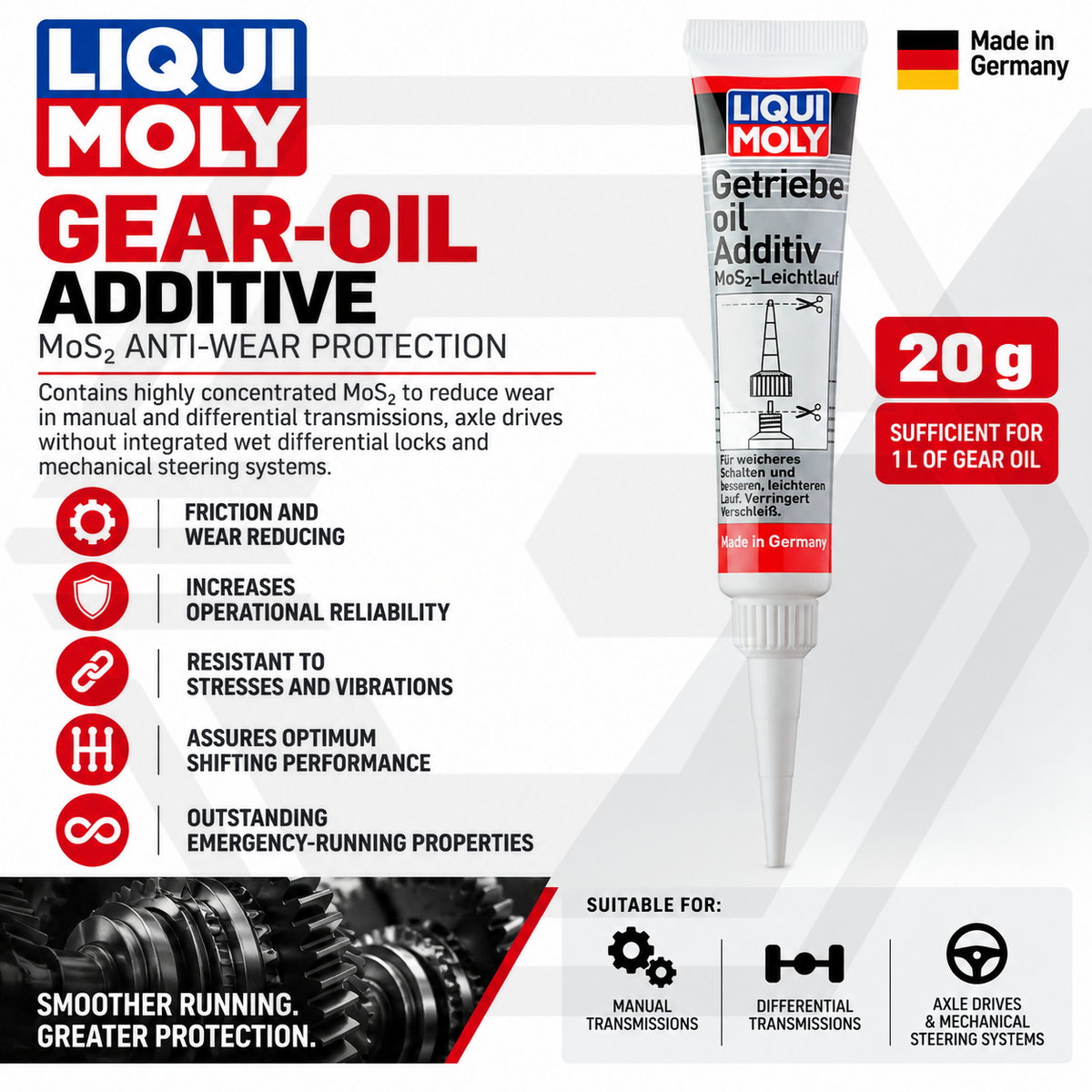 Liqui Moly Gear Oil Additive MoS2 20g - Smooth Change Manual Gearbox - 1040