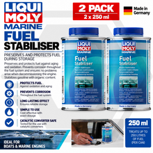 2 x Liqui Moly Marine Fuel Stabiliser 500ml - Prevents Corrosion, Protects Fuel