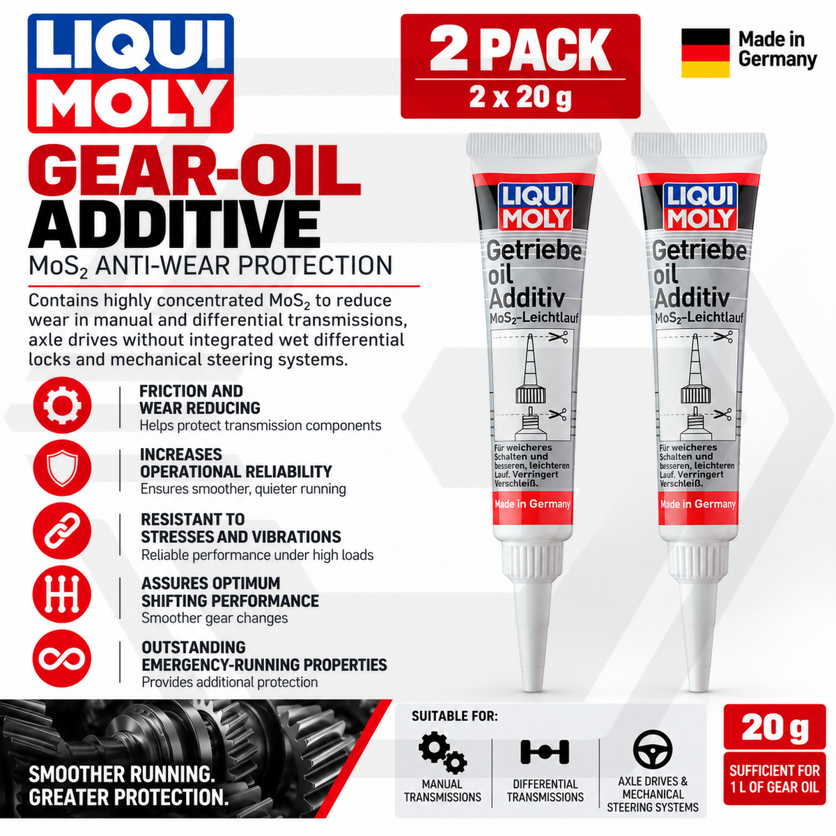 2 x Liqui Moly Gear Oil Additive MoS2 20g - Smooth Change Manual Gearbox - 1040
