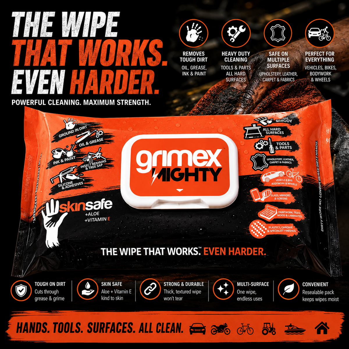 Grimex Mighty Disposable Wipes XXL+ Size - Pack of 40 - 40x25cm - Skin Safe