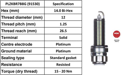 PLZKBR7B8G 91530 Laser Platinum Spark Plug - Fits BMW MINI CITROEN
