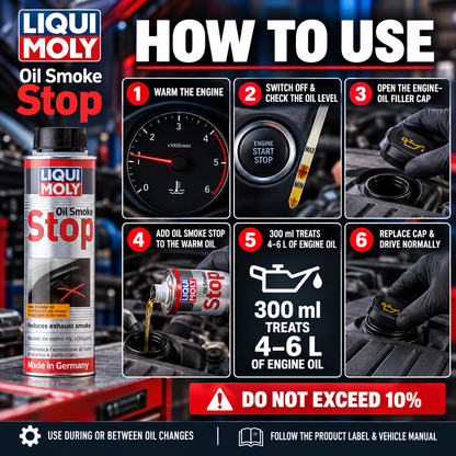 LIQUI MOLY Oil Stop Smoke 300ml [PACK OF 4] - 8901