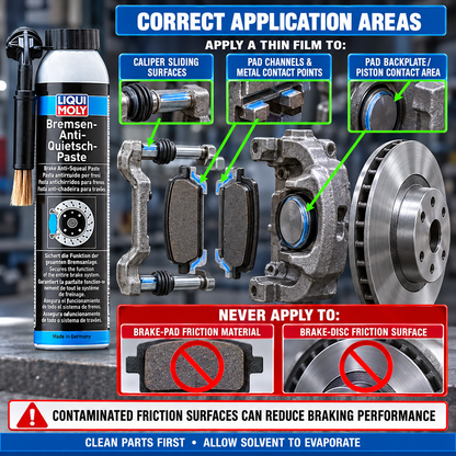 LIQUI MOLY Brake Anti -Squeal Paste 200ML - 3074