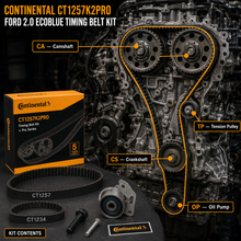 CT1257K2PRO Timing Belt Kit Pro/Upgrade