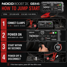 Boost X 1250A Jump Starter – UltraSafe Portable Battery Booster for Cars & SUVs