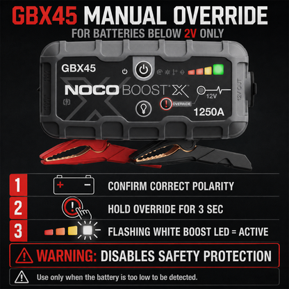Boost X 1250A Jump Starter – UltraSafe Portable Battery Booster for Cars & SUVs