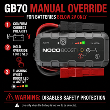 2000A Jump Starter 12V – Portable Booster for Cars, Vans, SUVs & Trucks