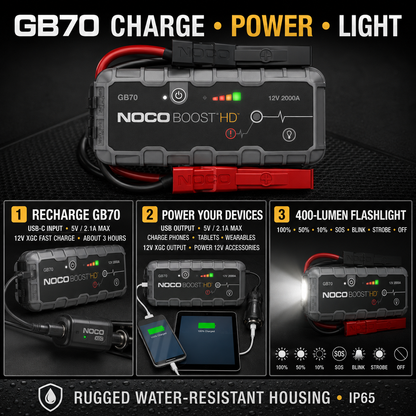 2000A Jump Starter 12V – Portable Booster for Cars, Vans, SUVs & Trucks