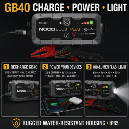 12V Portable Jump Starter 1000A – Emergency Battery Booster & Power Bank