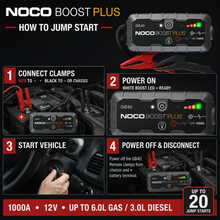 GENIUSPRO50 Smart Battery Charger – 50A Multi-Voltage Workshop Charger