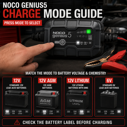 GENIUS 5A Smart Battery Charger – Charge, Maintain & Restore Batteries