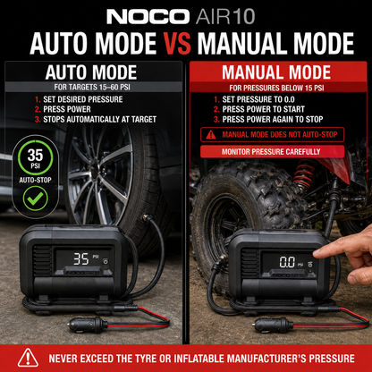 AIR 10A Portable Digital Tyre Inflator for Cars, Bikes & SUVs