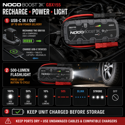 Boost X 12V Jump Starter 4250A – Powerful Emergency Battery Booster Pack