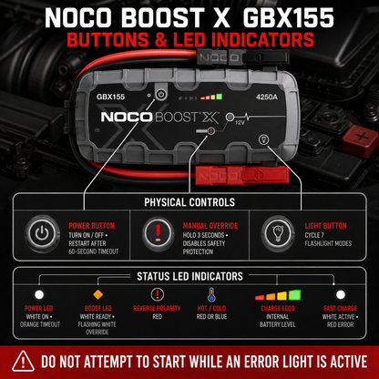 Boost X 12V Jump Starter 4250A – Powerful Emergency Battery Booster Pack