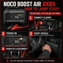 2000A Jump Starter with 22A Air Inflator – All-in-One Emergency Roadside Solution