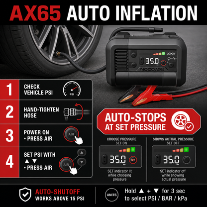 2000A Jump Starter with 22A Air Inflator – All-in-One Emergency Roadside Solution