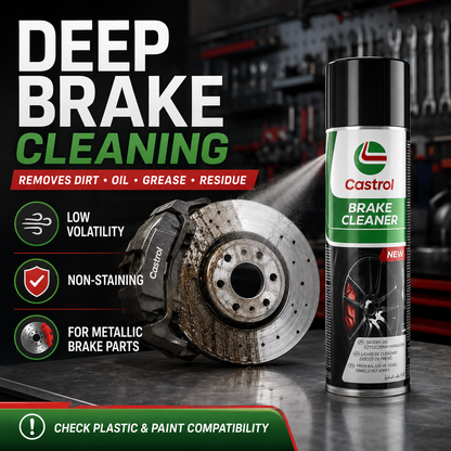 Brake Cleaner 500ml [PACK OF 2]