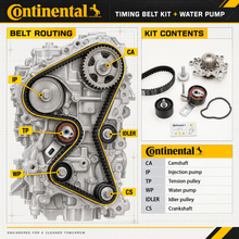 CT1230WP1 Timing Belt Kit With Water Pump