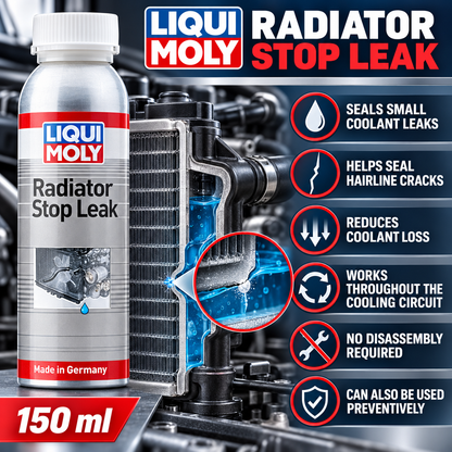 LIQUI MOLY Radiator Stop Leak 250ml - 1810