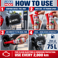 LIQUI MOLY Super Diesel Additive 250ml - 1806
