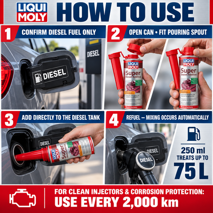 LIQUI MOLY Super Diesel Additive 250ml [PACK OF 4] - 1806