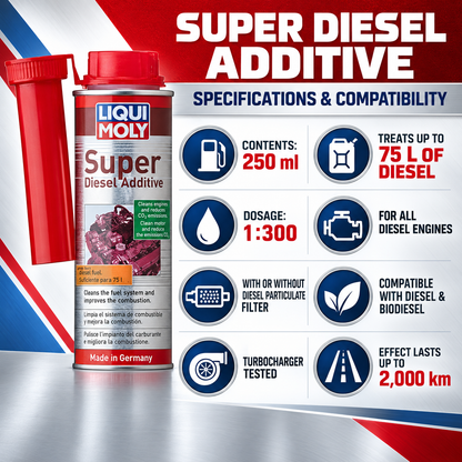 LIQUI MOLY Super Diesel Additive 250ml [PACK OF 4] - 1806