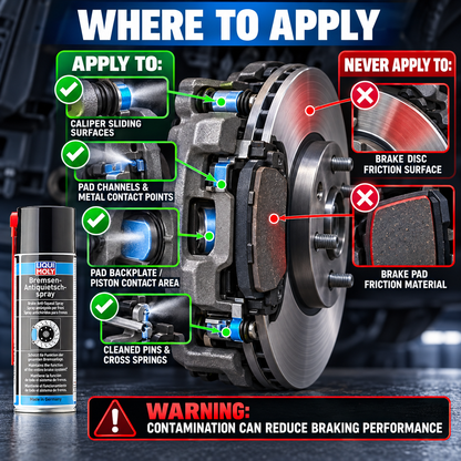 LIQUI MOLY Brake Anti Squeal Spray 400ML - 3079