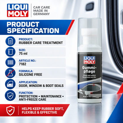 LIQUI MOLY Rubber Care 75ml [PACK OF 2] - 7182