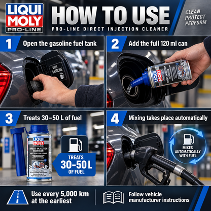 LIQUI MOLY Pro-Line Direct Injection Cleaner 120ml - 21281