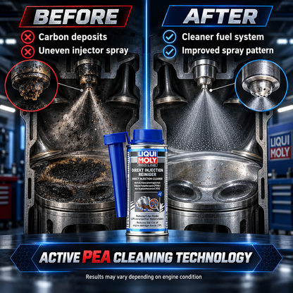 LIQUI MOLY Pro-Line Direct Injection Cleaner 120ml - 21281