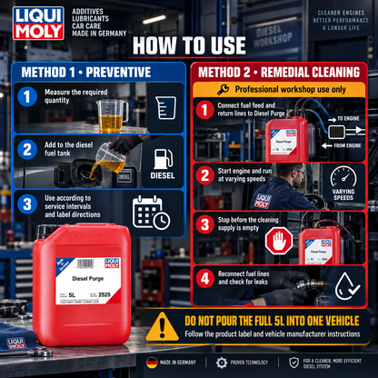 Diesel Purge 5 Litre - 2525