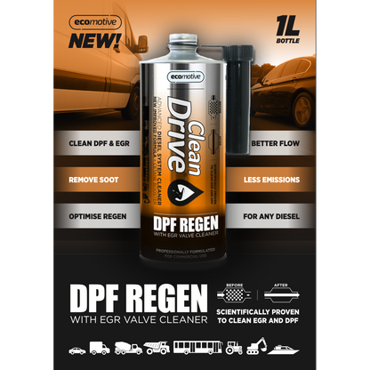 Ecomotive Cleandrive DPF REGEN 1L