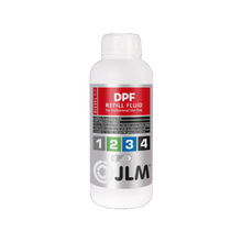 JLM DPF Refill Fluid 1ltr (PAT Fluid)